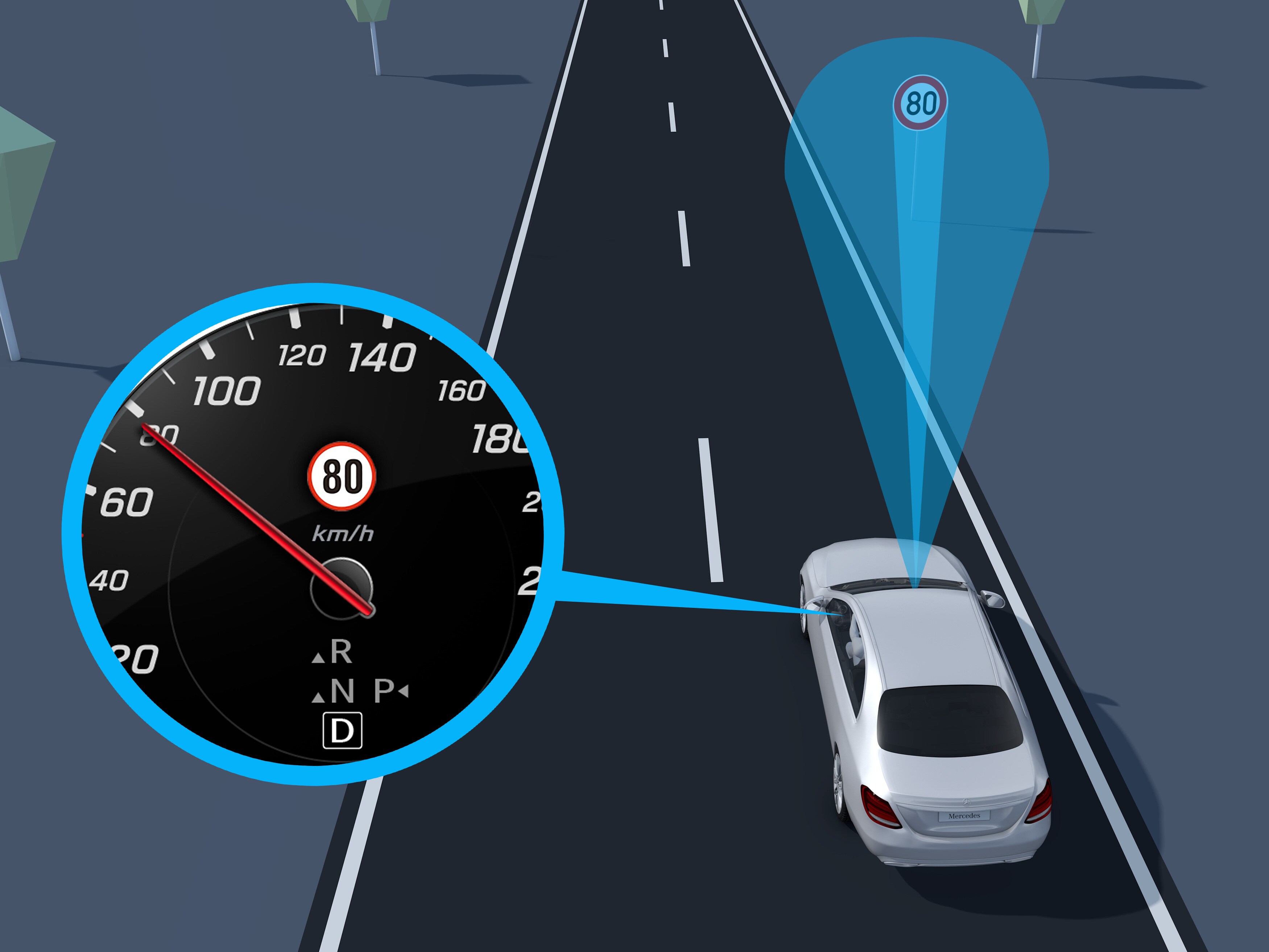 An illustration showing Traffic Sign Assist.