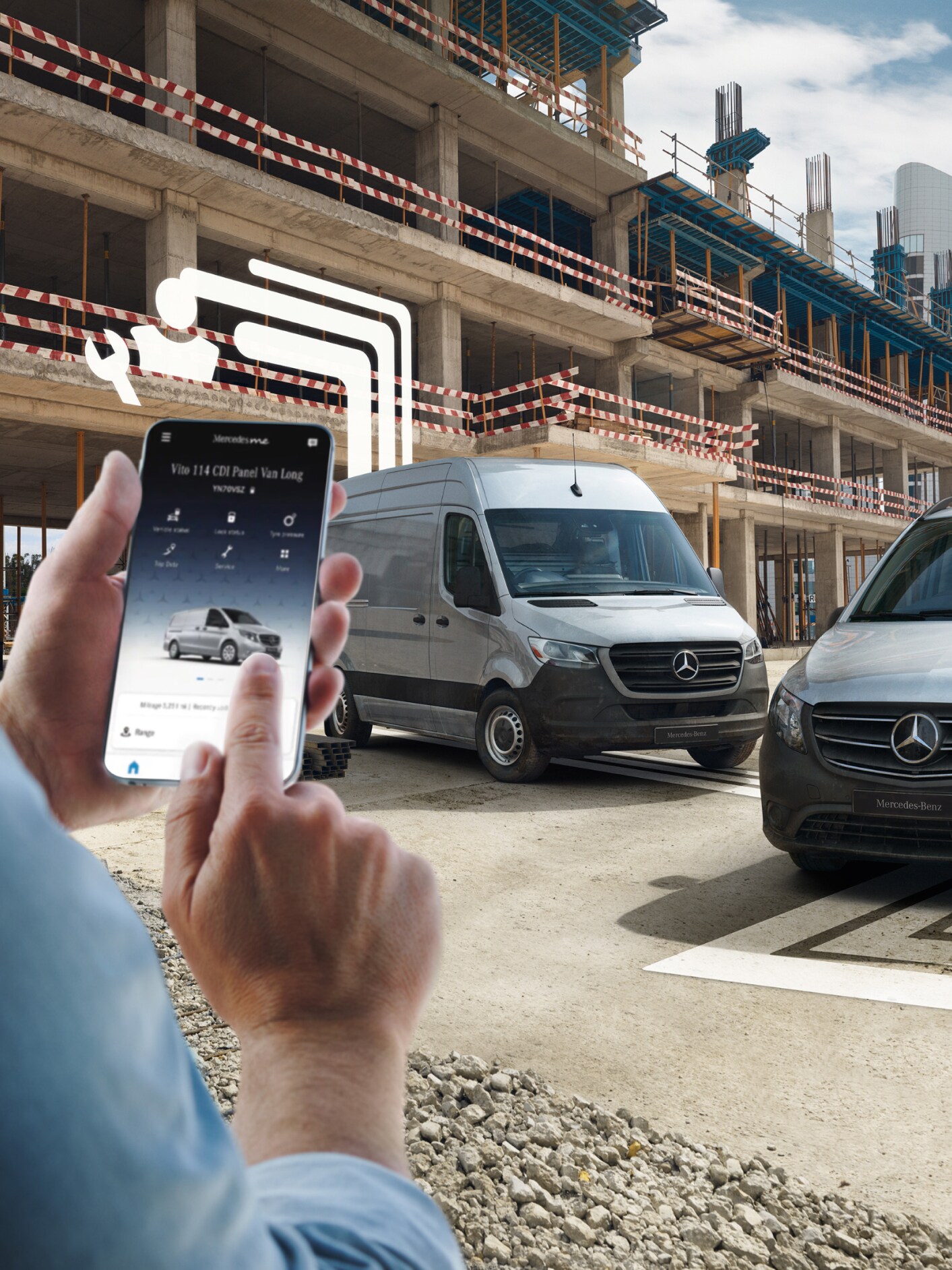 Benefits for your business