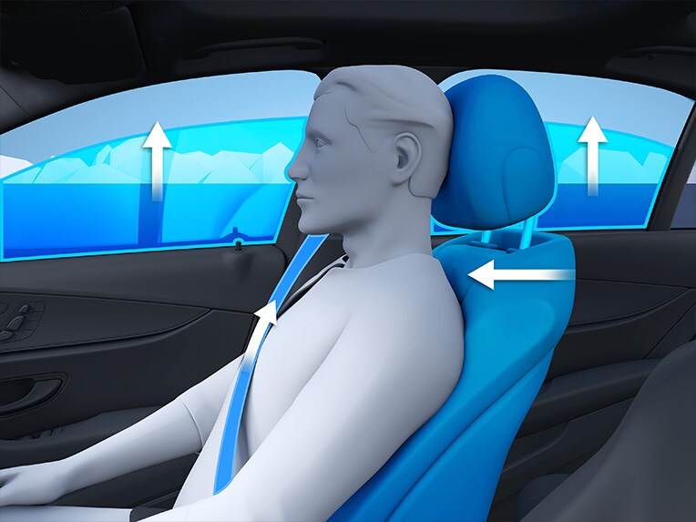 Visualisation of the PRE-SAFE® system in the Mercedes-Benz C-Class Cabriolet.