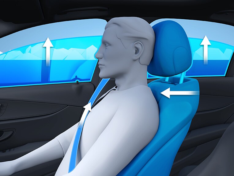 A visualisation of the PRE-SAFE® system in the Mercedes-Benz C-Class Coupé.