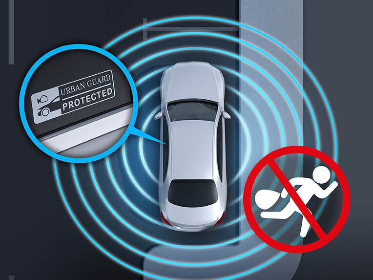 The Mercedes-Benz C-Class Saloon with URBAN GUARD Vehicle Protection Plus.