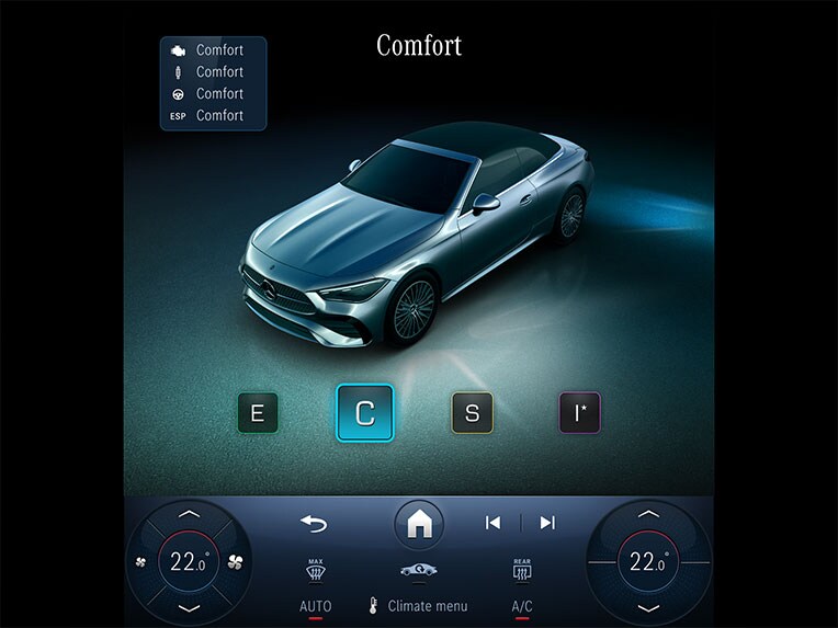 DYNAMIC SELECT in the Mercedes-Benz CLE Cabriolet