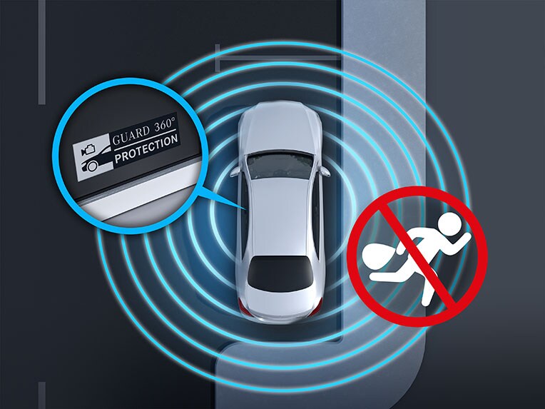 The GUARD 360° vehicle protection in the new EQA from Mercedes-Benz.