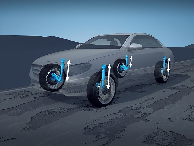 AIRMATIC air suspension in the new EQE SUV from Mercedes-EQ.