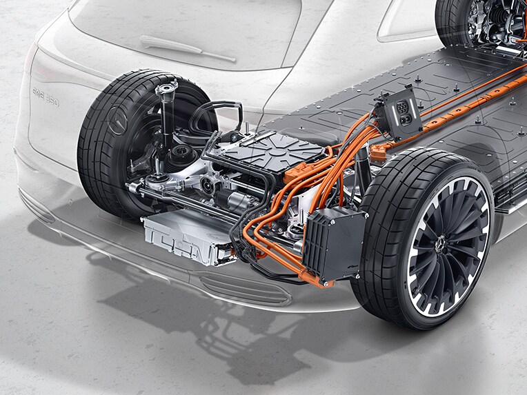4MATIC all-wheel drive in the new EQE SUV from Mercedes-EQ.