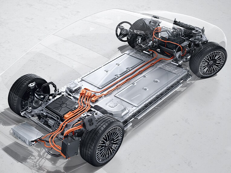 A graphic representation of the all-wheel drive system in the EQS Sedan by Mercedes-EQBenz
