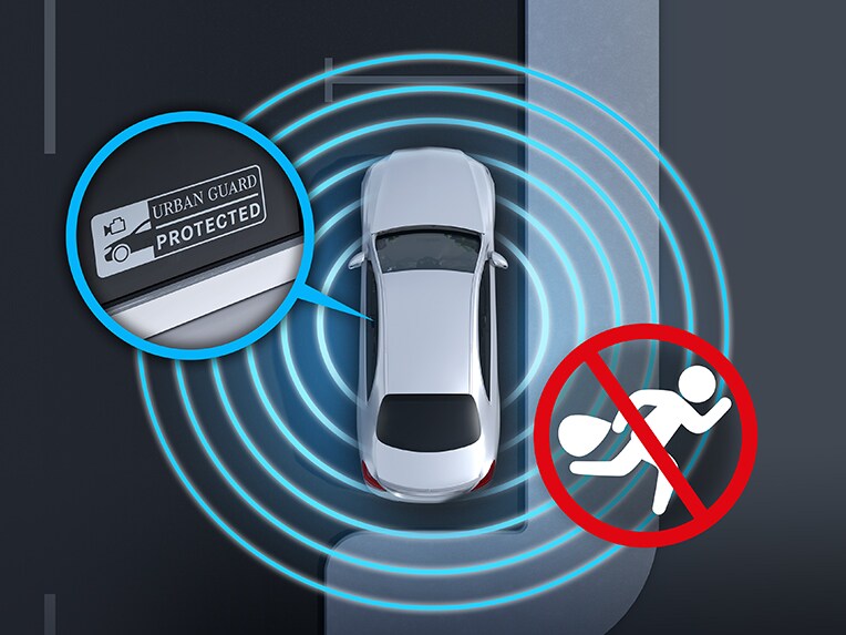A graphic representation of GUARD 360° vehicle protection in the EQS Sedan from Mercedes-Benz.