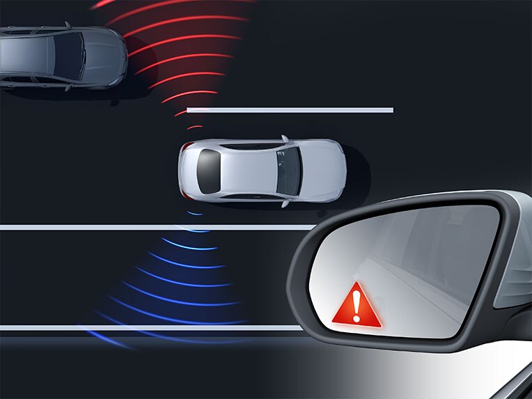 How Blind Spot Assist works in the new Mercedes-Benz GLC Coupé.