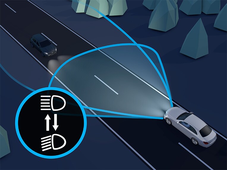 Adaptive Highbeam Assist of the new Mercedes-Benz GLE Coupé.