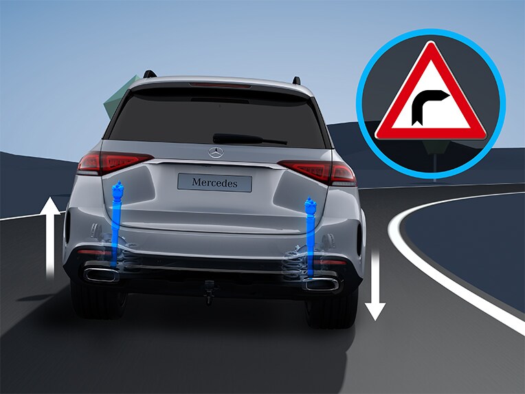 E-ACTIVE BODY CONTROL of the new Mercedes-Benz GLE Coupé.
