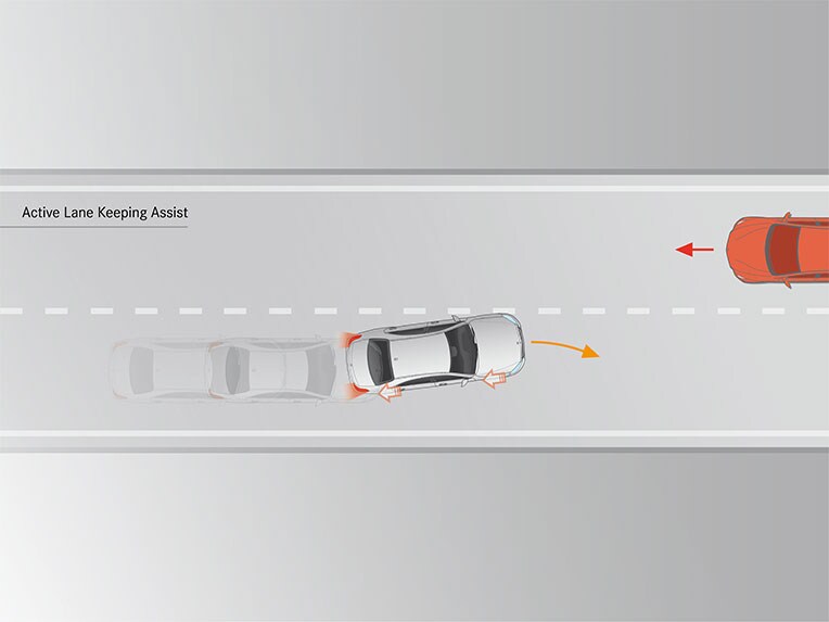 Hệ thống hỗ trợ giữ làn đường chủ động của GLS mới từ Mercedes-Benz.