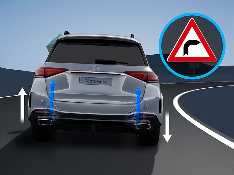 Operating principle of E-ACTIVE BODY CONTROL in the Mercedes-Maybach GLS.