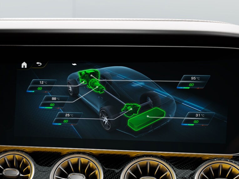 The media display in a Mercedes-AMG vehicle.