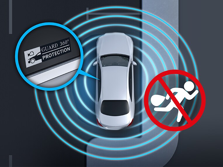 How GUARD 360° vehicle protection Plus works in the Mercedes-Benz S-Class Sedan.