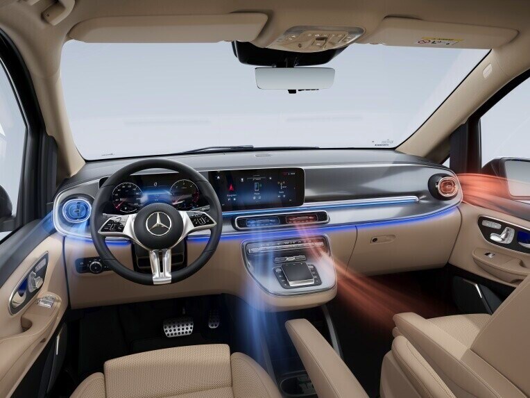 THERMOTRONIC automatic climate control improves the climatic comfort in your vehicle and keeps drivers feeling fitter.